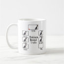 Buscar stubborn tazas Obstinado