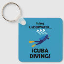 Buscar scuba llaveros Mar