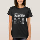 Buscar mecano camisetas Ingeniería