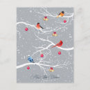 Buscar ramas nevadas postales Para todos