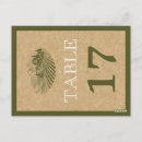 Buscar corcho postales Vintage