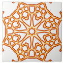 Buscar cubiertos azulejos Blanco