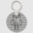 Buscar futurista llaveros Moda