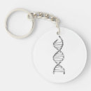 Buscar dna llaveros Bicicleta