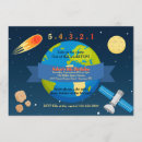 Buscar meteorito invitaciones Para todos