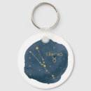 Buscar tauro llaveros Signo zodiaco