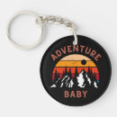Buscar adventure llaveros Montaña