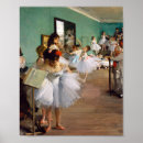 Buscar clase de danza posters Vintage