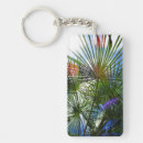 Buscar palmera llaveros Isla