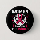 Buscar feminist chapas Divertido
