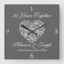 Buscar 25 años relojes de pared Plata