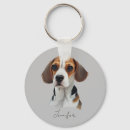 Buscar beagle llaveros Nombre