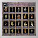 Buscar ishtar arte Diosa