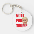 Buscar triunfos llaveros Voto