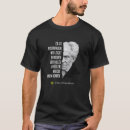 Buscar arthur schopenhauer camisetas Filosofía