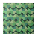 Buscar verde esmeralda azulejos Minimalista