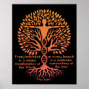Buscar árbol cósmico posters Árbol de la vida