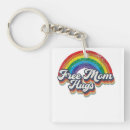 Buscar bandera pansexual llaveros Transgénero