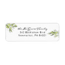 Buscar remite etiquetas Negro