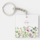 Buscar silvestre llaveros General y unisex