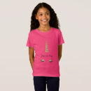 Buscar chispas ropa Chica