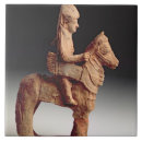 Buscar figurilla azulejos Antigüedades