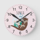 Buscar mantequillas decoracion Para niños