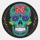Buscar cráneo sonriente postales Día de los muertos