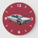 Buscar 427 Coche