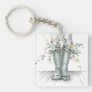 Buscar botes llaveros Botas