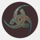 Buscar odin postales Vikingo