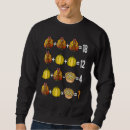 Buscar orden sudaderas 7 º prueba