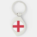 Buscar bandera inglesa llaveros Inglaterra