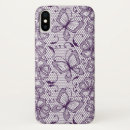 Buscar rizos iphone fundas Extracto