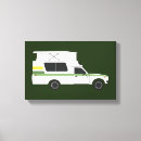 Buscar pop lienzos Amigos