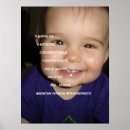 Buscar quiropráctica posters Anatomía