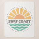 Buscar de surf mantas Costa