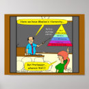 Buscar psicologia posters Universidad