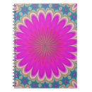 Buscar mandalas cuadernos Meditación