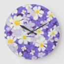 Buscar fondo blanco relojes de pared Patrón