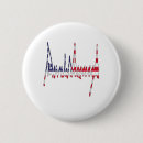 Buscar firma chapas Distintivo