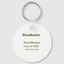 Buscar clase llaveros Graduación