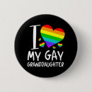 Buscar amo a mi gay chapas 1 ᵉʳ burla