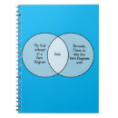 Buscar búhos cuadernos Divertido