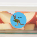 Buscar canguros etiquetas Marsupial