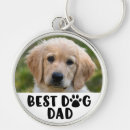 Buscar dog paw llaveros Foto