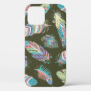 Buscar apache iphone fundas Azteca