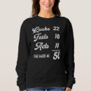 Buscar 50 años sudaderas Humor