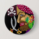 Buscar piratas chapas Loro