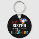 Buscar sup llaveros Hermana
